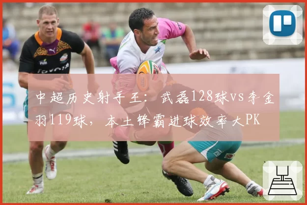 中超历史射手王:武磊128球vs李金羽119球,本土锋霸进球效率大PK