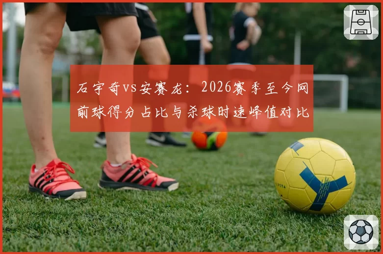 石宇奇vs安赛龙：2026赛季至今网前球得分占比与杀球时速峰值对比